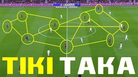 El Barcelona de Pep Guardiola | Tiki Taka HD - YouTube