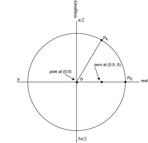 [DIAGRAM] Utility Pole Diagram - MYDIAGRAM.ONLINE