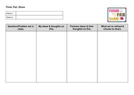 Think, Pair, Share worksheet by tips4teaching - Teaching Resources - Tes