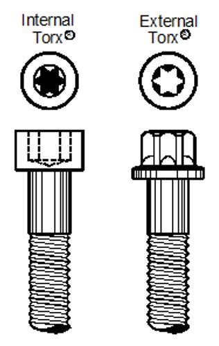 What is Torx Socket Screw?