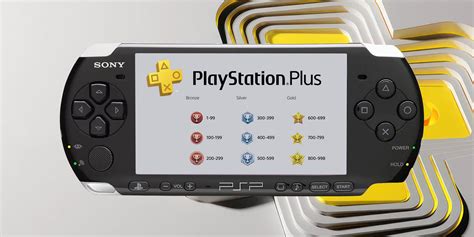 New PS Plus Premium PSP Games Have Trophy Support