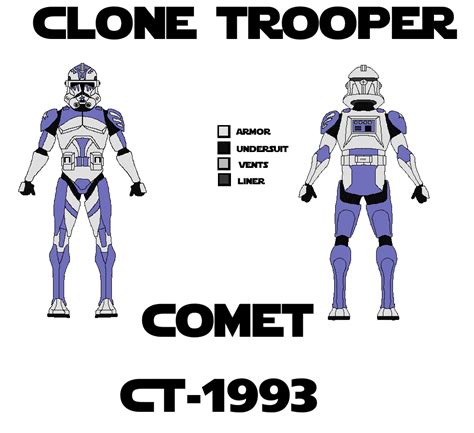 Comet CT-1993 clone ref by KaoriSkywalker on DeviantArt