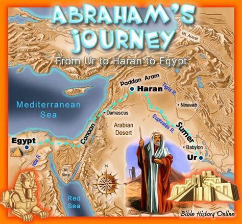 Abraham's Journey from Ur of the Chaldees to Haran to Canaan and to ...