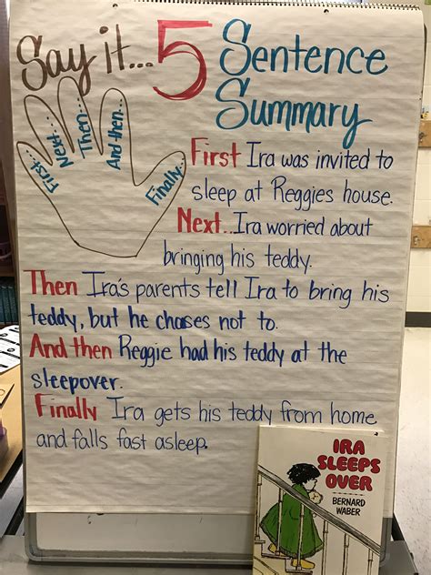 5 Sentence Summary strategy anchor chart to use for teaching students how to write a summa ...