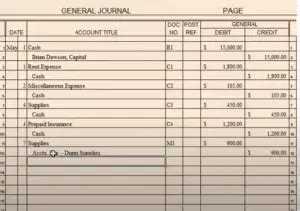 General Journal Examples - Entries and Calculations - Financial Falconet