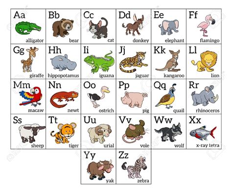 Image result for alphabet pictures for each letter Animal Alphabet, S ...