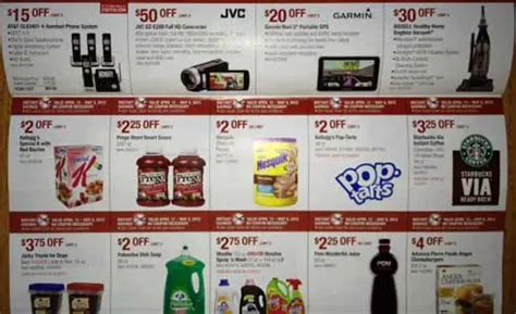 Costco Coupons April 2012 (4/12/2012 – 5/6/2012) | Costco Insider