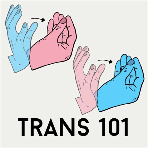 (Trans)lating Best Practices: Trans 101 for ASL interpreters | ASLIS