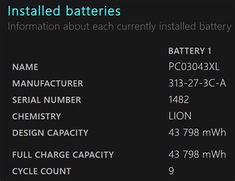 HP Aero 13 short battery life - HP Support Community - 9000502