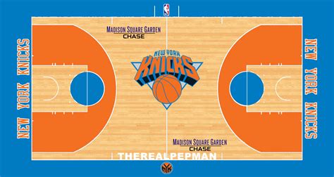 NBA Courts Tweaked by TheRealPepman - Page 24 - Concepts - Chris ...