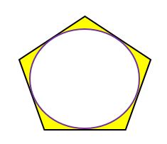 Circumscribed in Maths- Meaning for Circle, Polygon, Triangle