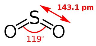 molecular structure - Is the VSEPR theory correct in determining the ...