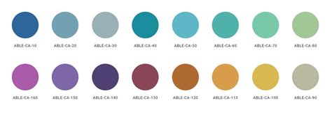 Danco Anodizing Color Chart: A Visual Reference of Charts | Chart Master