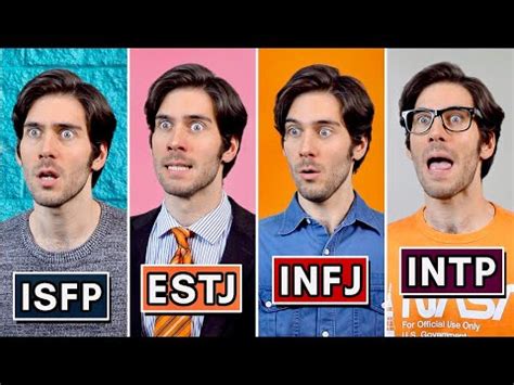 16 personalities taking the 16 personalities test – Artofit