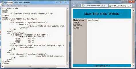 PHP Programming For Beginners: Lecture 7: HTML Layout using table and ...