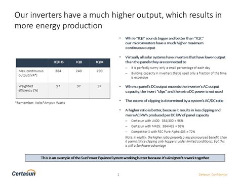 Sunpower U Series panels - Solar Panels - Clean Energy Reviews Forum