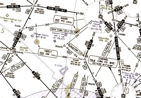 aeronautical chart | Aviation charts, Navigation chart, Flight map