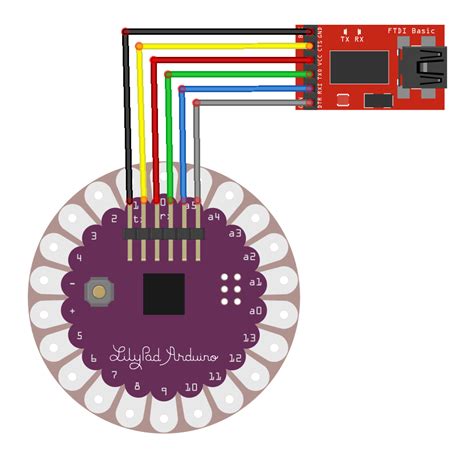 Como Programar o LilyPad Arduino - Blog Smart Kits