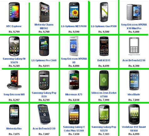 android mobile phone price