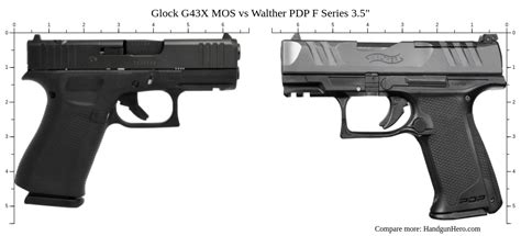 Glock G43X MOS vs Walther PDP F Series 3.5" size comparison | Handgun Hero