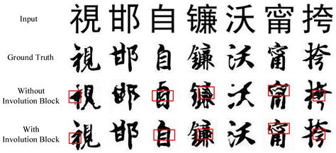 Electronics | Free Full-Text | Chinese Calligraphy Generation Based on ...