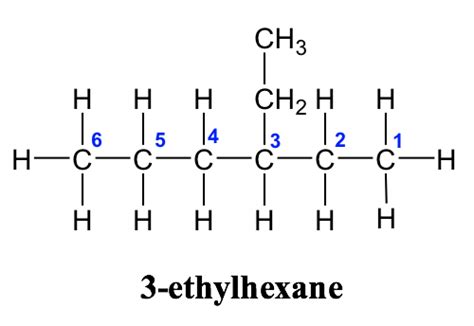 Nomenclature Of Alkanes Worksheet - Worksheets For Kindergarten