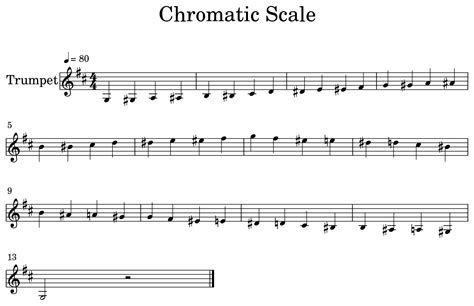 Chromatic Scale - Sheet music for Trumpet