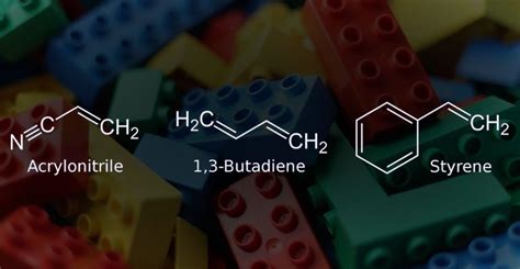 Why ABS Plastic is Widely Used in Various Industries - Plastivision