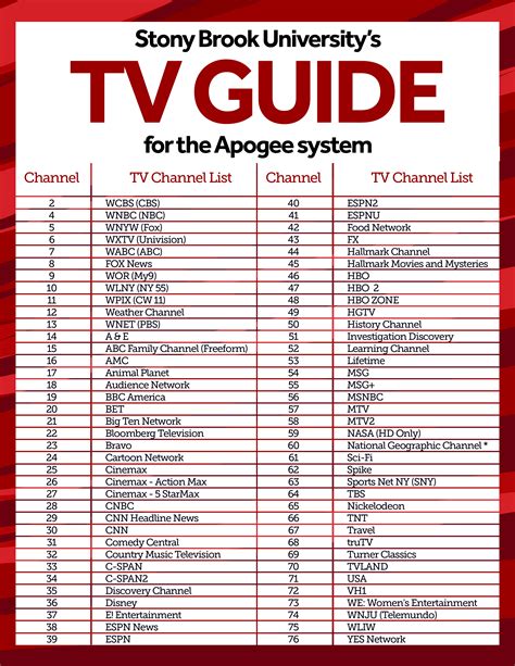 Gen2tv channel guide