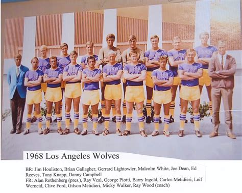 NASL Los Angeles Wolves Rosters