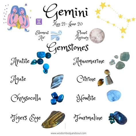 ~♊ Gemini Birthstones ♊~ [Video] in 2021 | Gemini birthstone, Gemstones, Zodiac stones