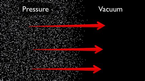 Why Does the Atmosphere Not Fly off into the Vacuum of Space? | Metabunk