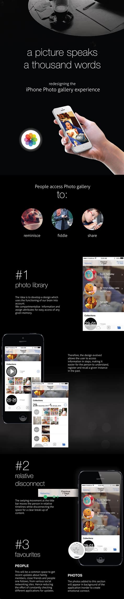 Redesigning iPhone Photo Gallery on Behance