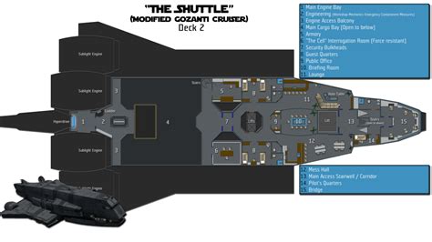 Main living quarters of "The Shuttle". Engineering, Armory, and Cell are off limits to ...