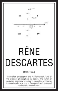 Mathematicians - Descartes by Math Posters | TPT