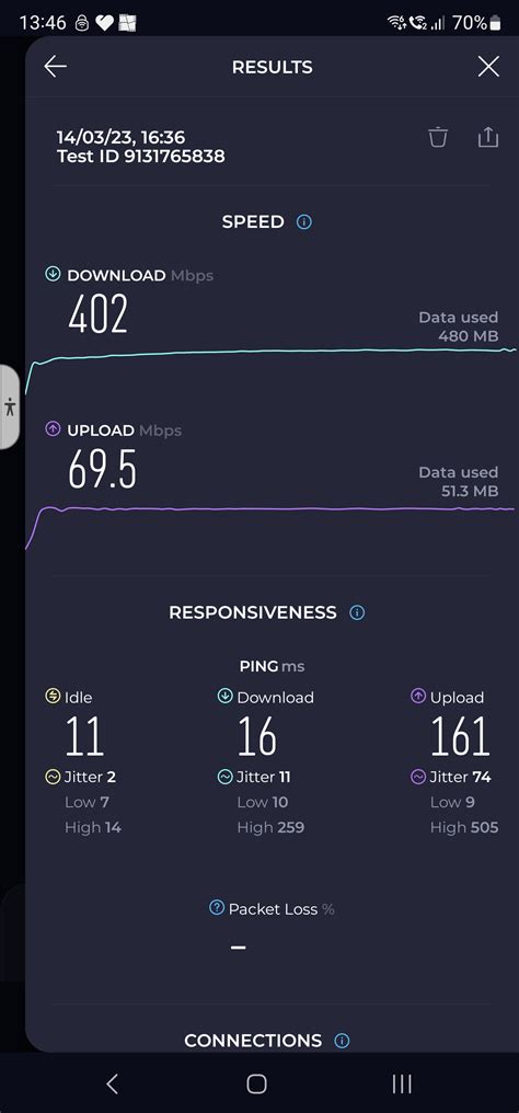 Is Sky broadband speed check accurate? | Sky Community