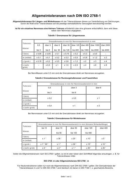 Allgemeintoleranzen ISO 2768-mK Modellschaffer, 48% OFF