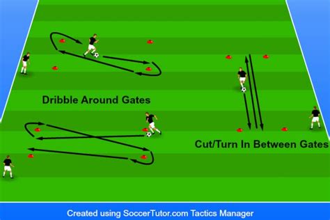 Drills | Soccer Drills and Skills