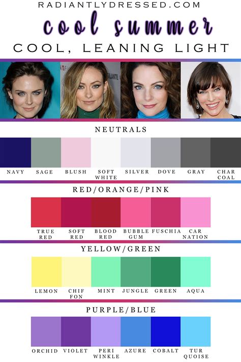 Cool Summer Color Palette | Макияж для создания контура, Летние цветовые палитры, Цветовые палитры