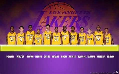 La Laker Wallpapers - Wallpaper Cave