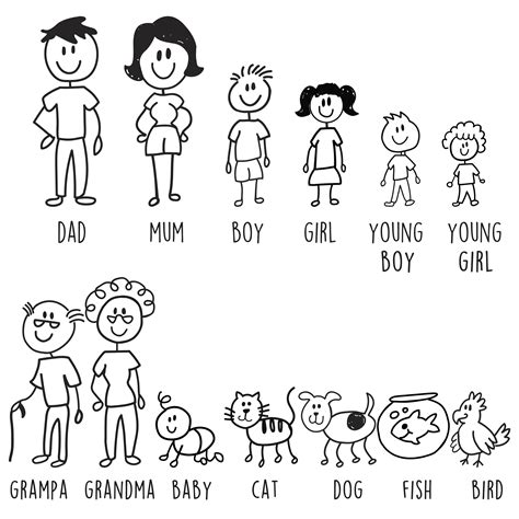 Family Cartoon Drawing at GetDrawings | Free download