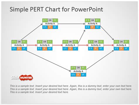 22+ Free 22+ Free PERT Chart Templates - Printable Samples