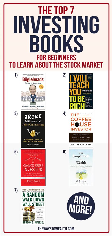 The Best Investing Books for Beginners to Learn the Stock Market (2020)