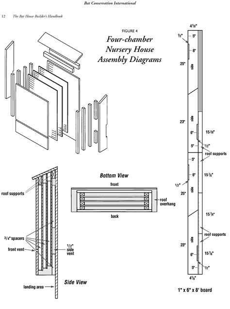 Plans To Build A Bat House - House Plans