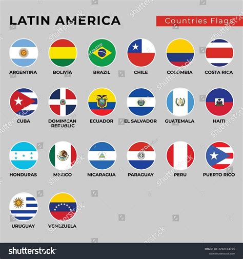 Latin American Countries Flag Vector Icons Stock Vector (Royalty Free ...