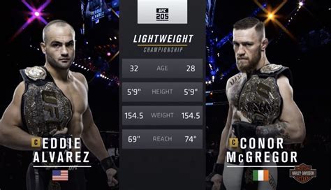 Conor McGregor vs Eddie Alvarez