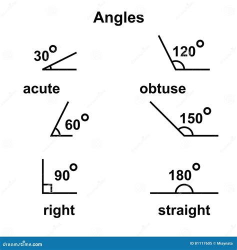 Obtuse Cartoons, Illustrations & Vector Stock Images - 397 Pictures to ...