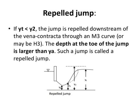 Chapter 8 hydraulic jump