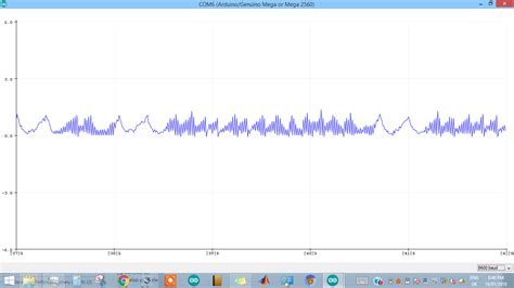 driver - Problem with BLDC motor drive using PWM - Electrical ...