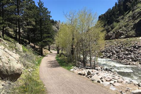 Parks & Trails - Boulder County